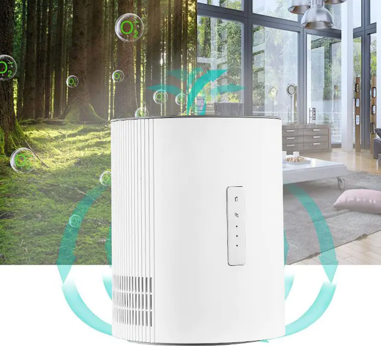 Hướng dẫn mua máy lọc không khí